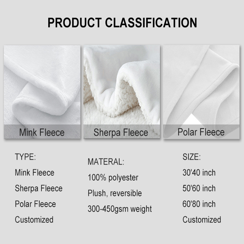 What Material Are Sublimation Blankets?