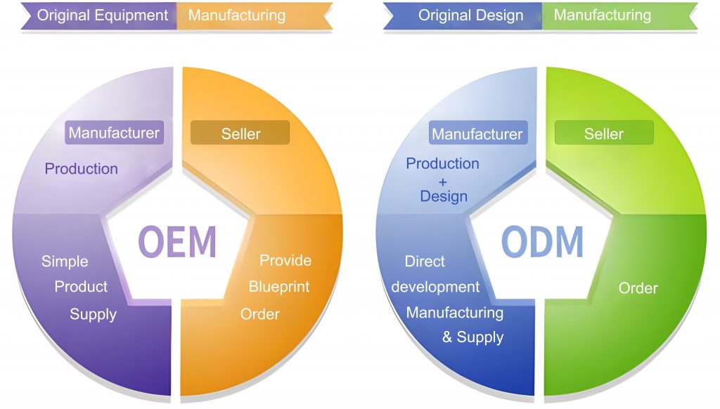 Why Choose Dotex as Your Fleece Blanket Manufacturer?9