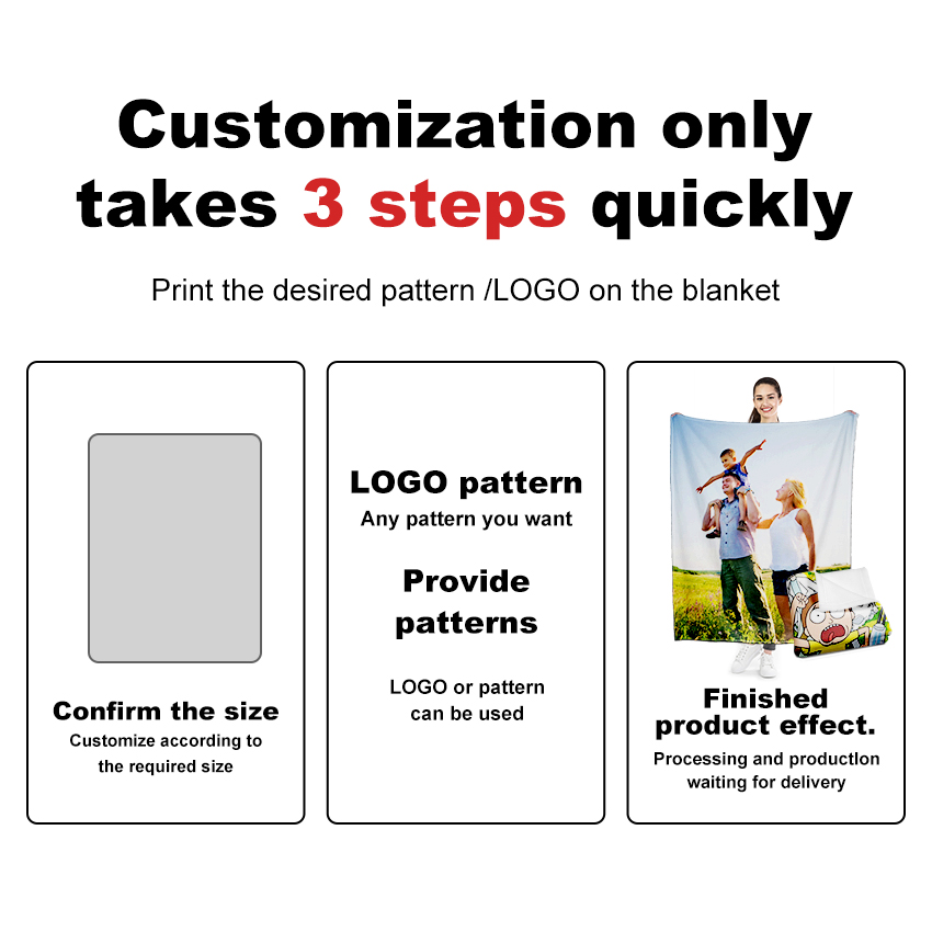 What Makes Dotex a Trustworthy Sublimation Printed Blanket Manufacturer?​4