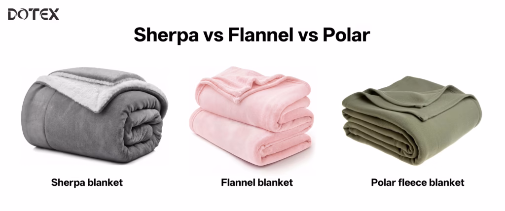 Is a Custom Sherpa Blanket Your Personalized Choice?